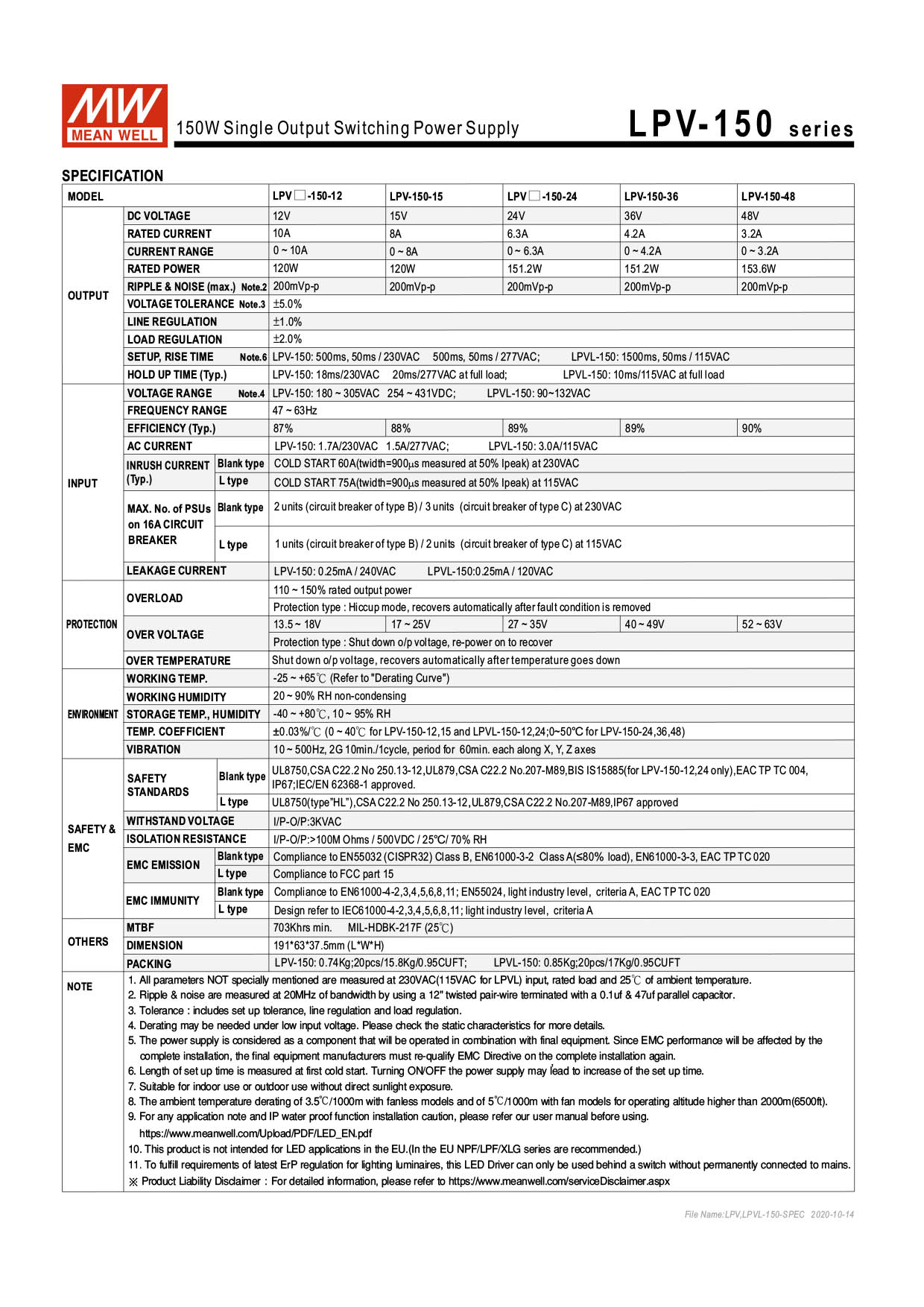 LPV-150-12 Meanwell Netzteil 230Volt  - 12V  10A 150Watt