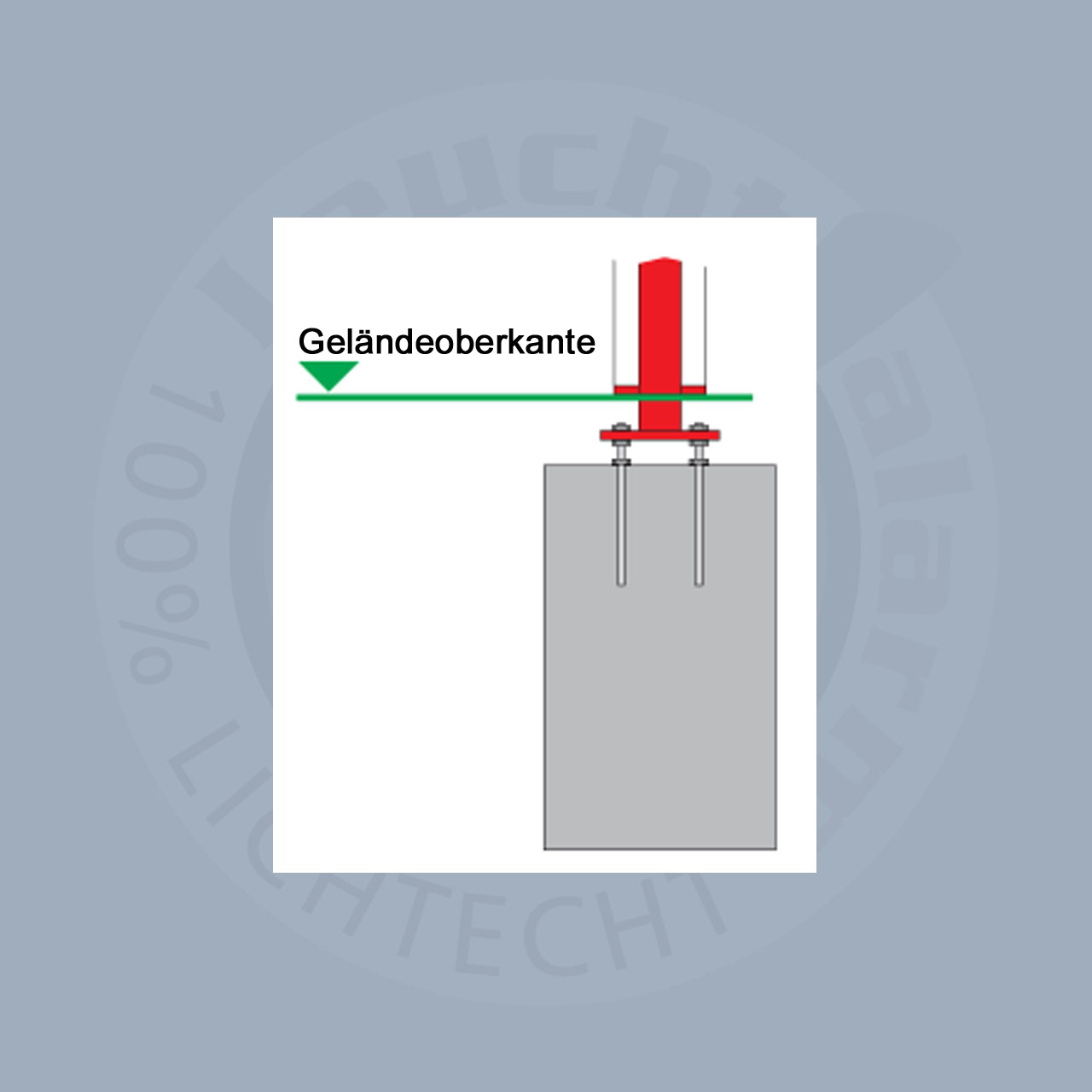 Pylon 2-seitig gewölbt inkl. Statik